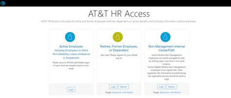 ATT My Results: How to Login AT&T HR Access and Use Sales Dashbo.
